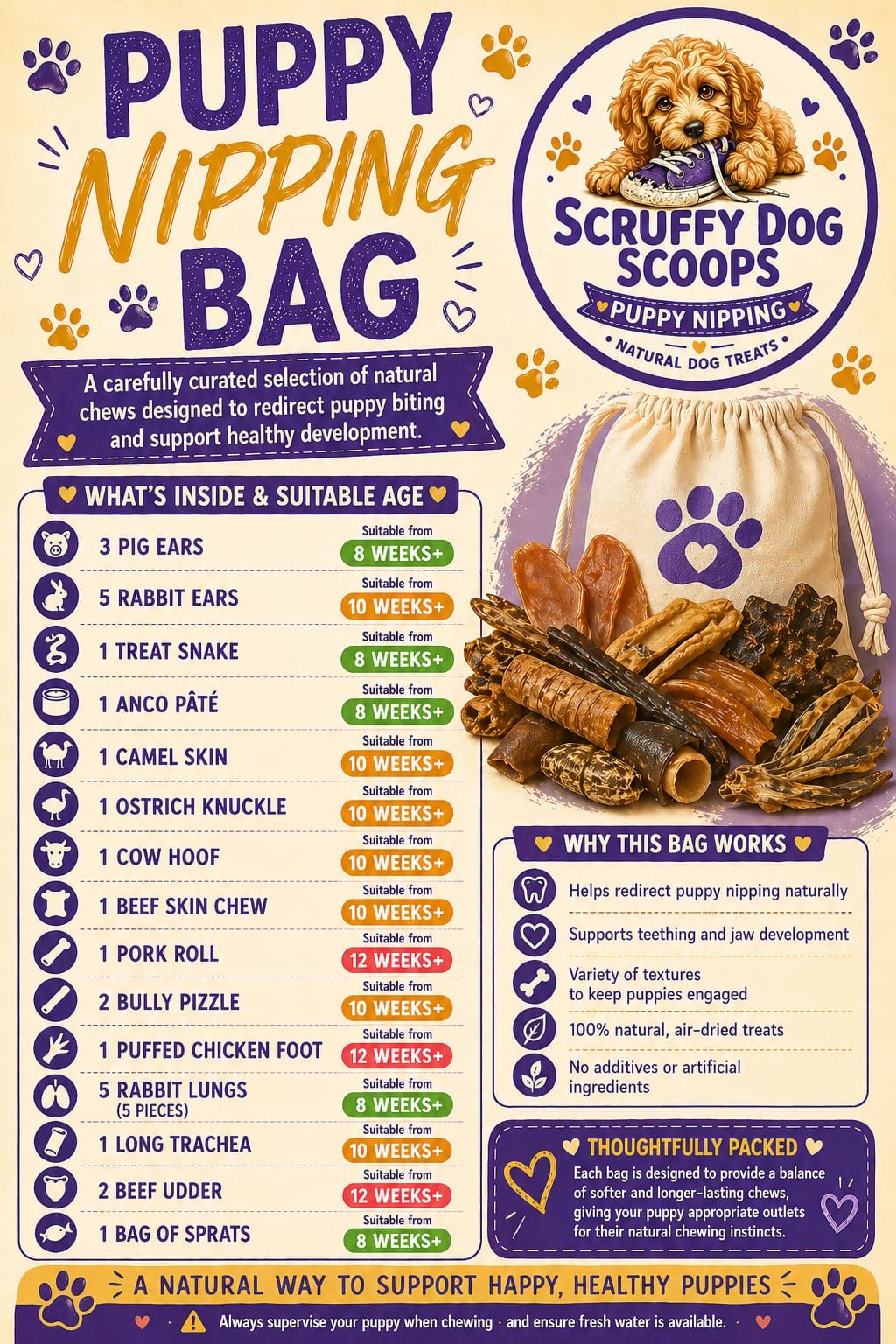 Scruffy Dog Scoops – Puppy Teething & Nipping Natural Dog Treat Bag